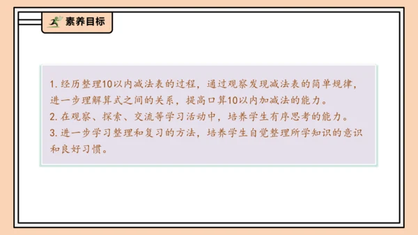 【课堂无忧】人教版一年级上册2.14 整理和复习（课件）(共41张PPT)