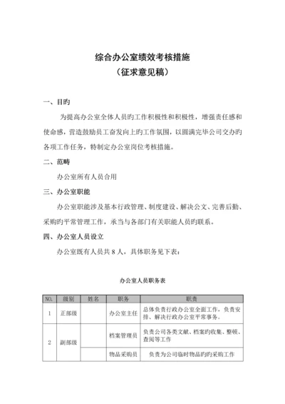 办公室绩效考评专题方案.docx