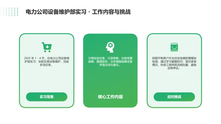 绿色简约风电气工程和自动化专业大学生职业生涯规划发展展示PPT模版