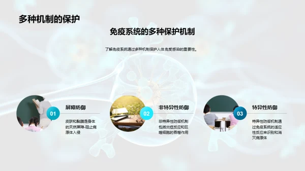 商务风教育培训教学课件PPT模板