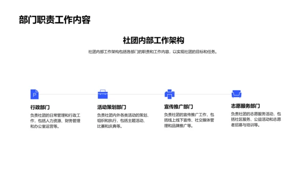 社团运营实战策略PPT模板