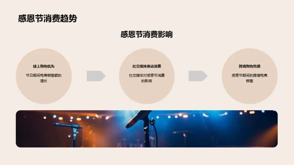 感恩节直播营销攻略