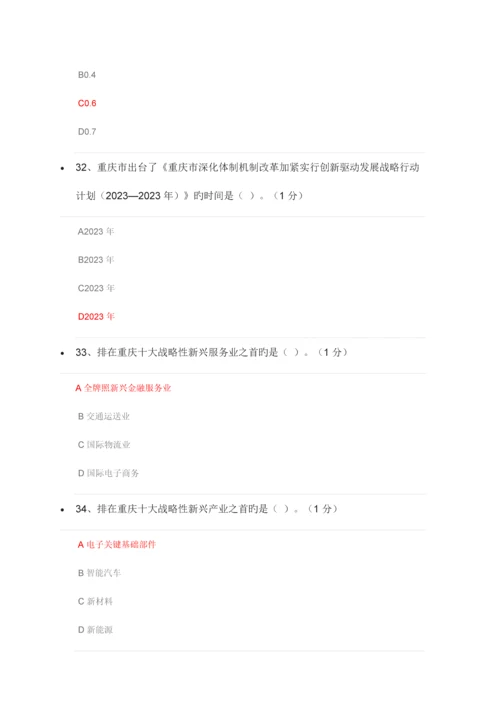 2023年重庆专业技术人员继续教育课后测试题.docx