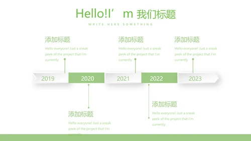 绿色小清新春季美容护肤宣传动态PPT