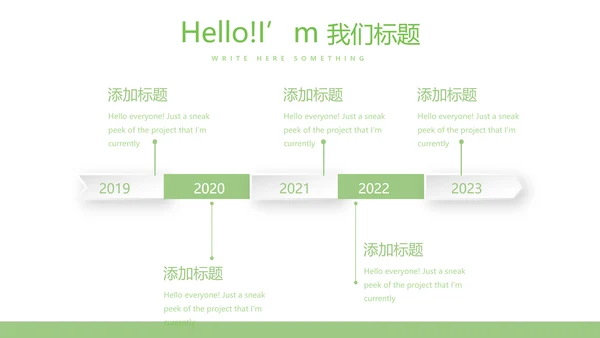 绿色小清新春季美容护肤宣传动态PPT