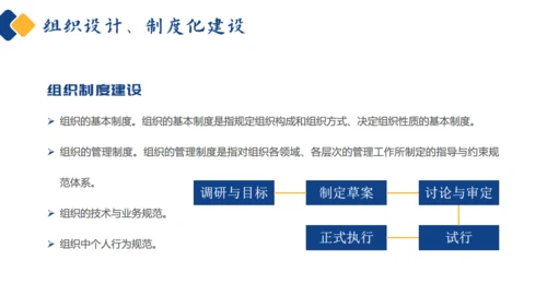 如何经营管理企业培训商管通用PPT模板