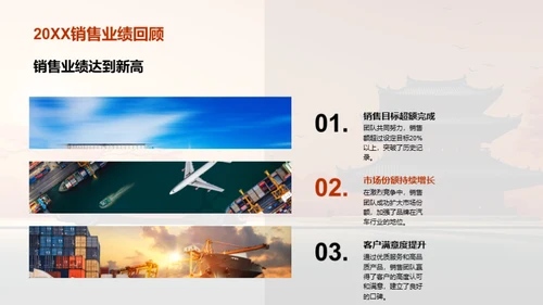 春节汽车销售策略