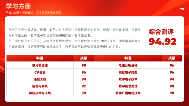 红色大气国家奖学金答辩模版