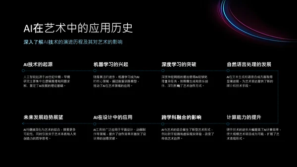 渐变科技风人工智能介绍PPT