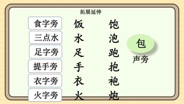 统编版语文一年级下册2024-2025学年度语文园地五（课件）