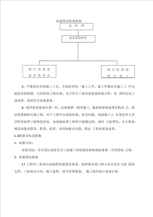 生活污水处理施工方案MBR一体化工艺