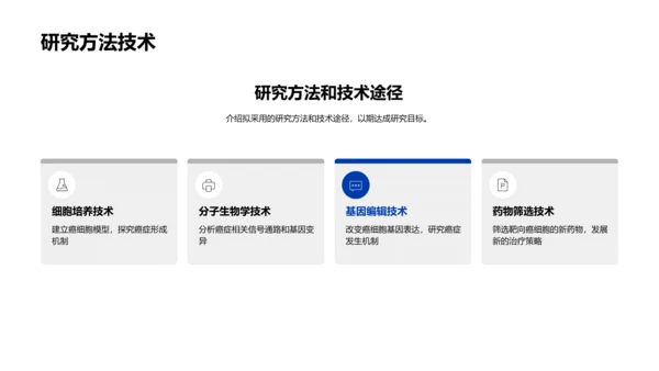 癌症研究报告PPT模板