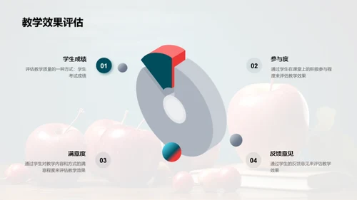 创新教学法探析