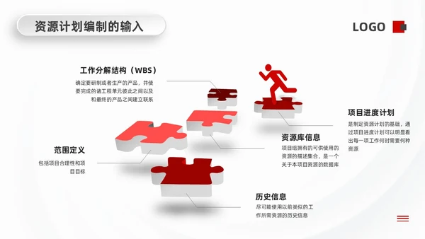 红黑微粒体项目成本管理PPT模板宣传PPT动态PPT项目管理