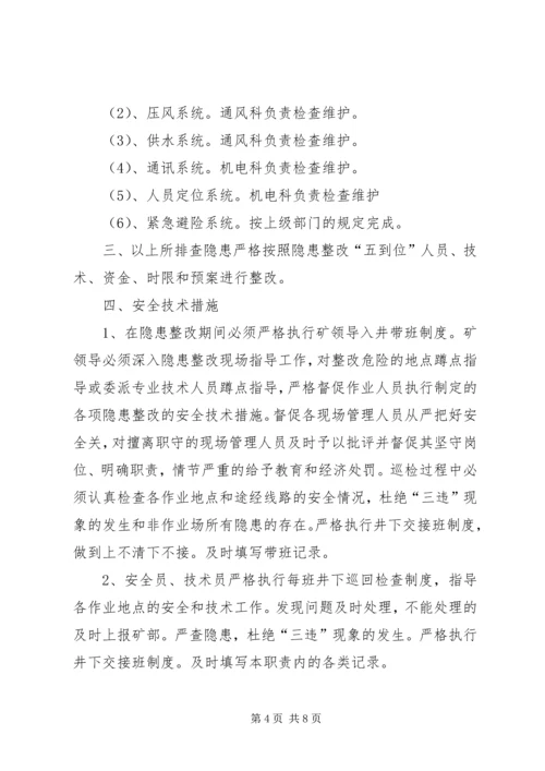 节后复产隐患整改方案和复工报告 (5).docx