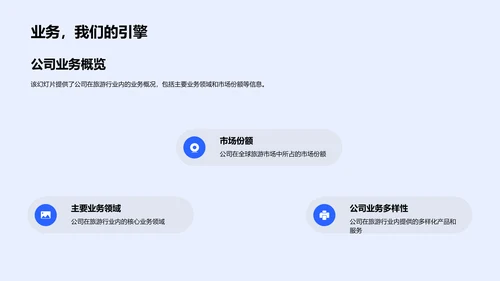 旅游业半年度报告PPT模板