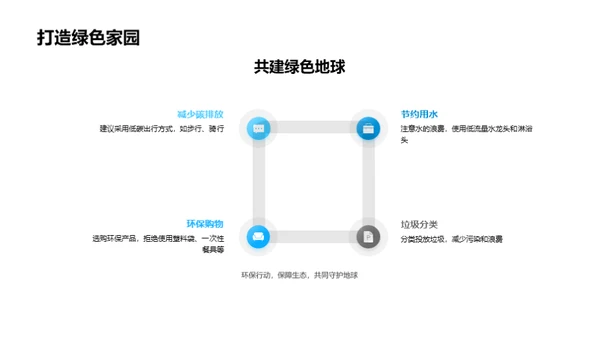 探索极地奥秘