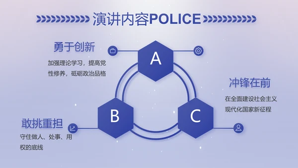 扫黑除恶专项斗争公安警察动态PPT模板