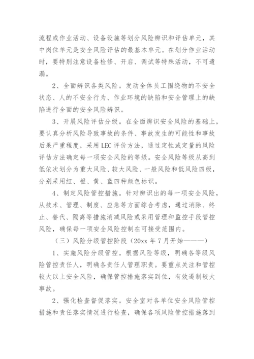 双重预防机制实施方案.docx