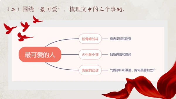 七年级语文下册第二单元整合——殷殷之情系华夏，寸寸丹心许家国 课件(共54张PPT)