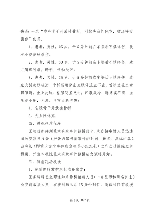 重大突发事件医疗卫生救援应急演练方案 (4).docx