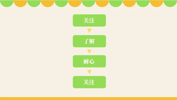 粉色卡通风幼师年度述职报告PPT模板