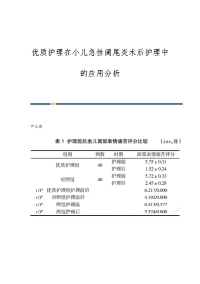 优质护理在小儿急性阑尾炎术后护理中的应用分析.docx