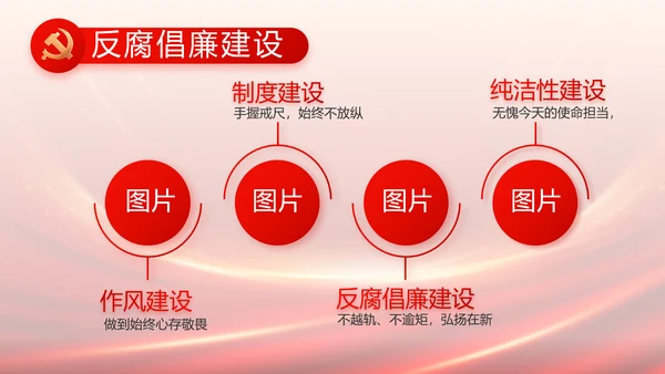 红色党建党支部述职报告PPT党课