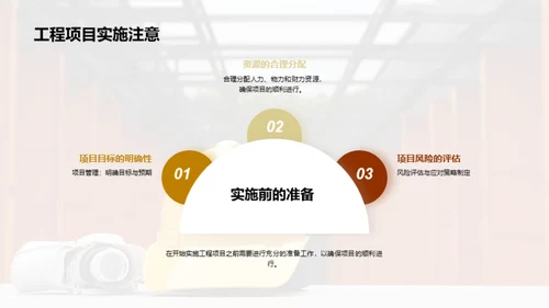 工程实践的全景揭秘