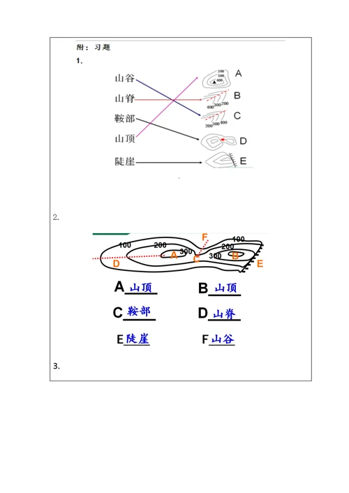 人教2011课标版初中地理七上第一单元第4课《地形图的判读》教学设计