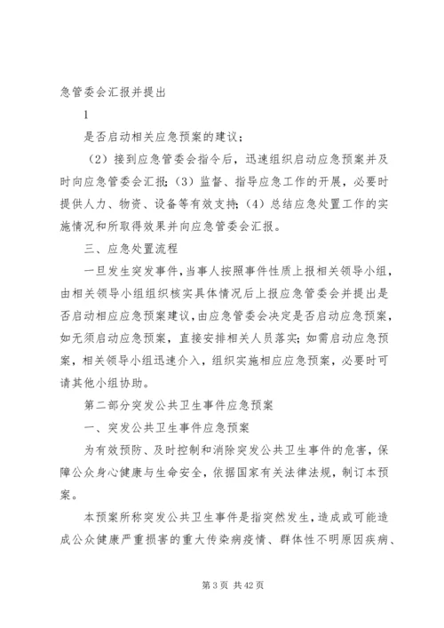 赞皇中医院各类应急预案汇编.docx