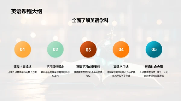 英语学习新篇章