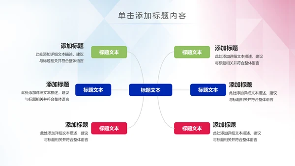 垃圾分类管理绿色城市环境保护环保低碳PPT模板