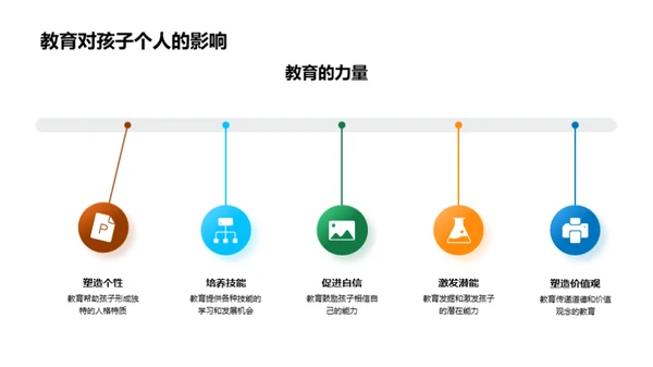 联手家校，共塑明日