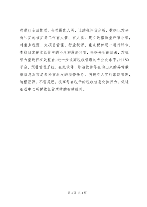 地税局提升管理水平学习体会.docx