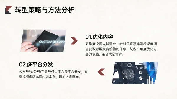 融媒体时代新媒体与传统媒体的融合问题通用PPT模板