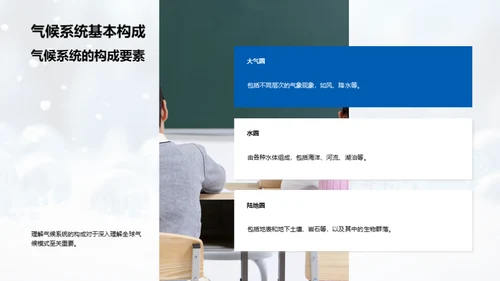 小寒节气与全球气候