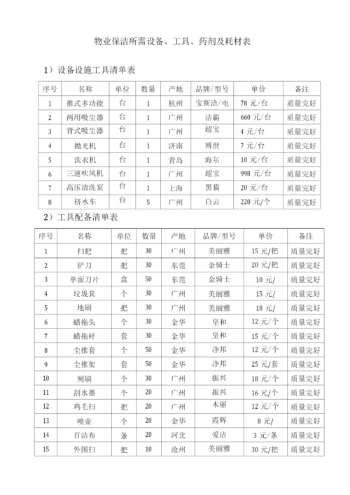 物业保洁所需设备、工具、药剂及耗材表.docx