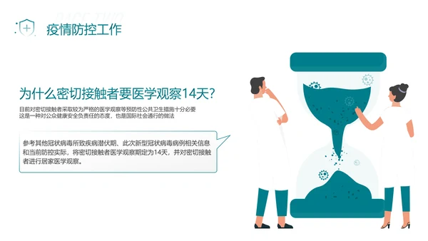 防控新型冠状病毒感染PPT模板