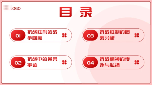 纪念抗战胜利80周年通用PPT模板