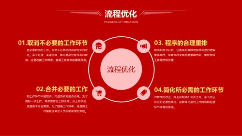 红色公司年会活动策划PPT模板