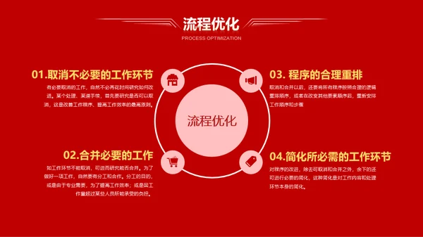 红色公司年会活动策划PPT模板