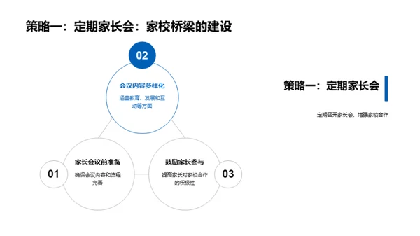 构筑家校桥梁