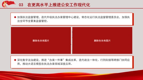 公安警察系统学习二十大全面深化公安改革更好支撑和服务中国式现代化专题PPT