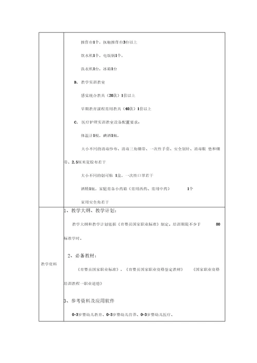 育婴员培训设置标准