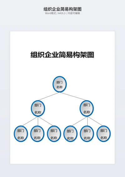 组织企业简易构架图