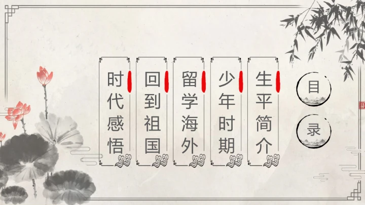 钱学森中国知名作家个人生平介绍 课件