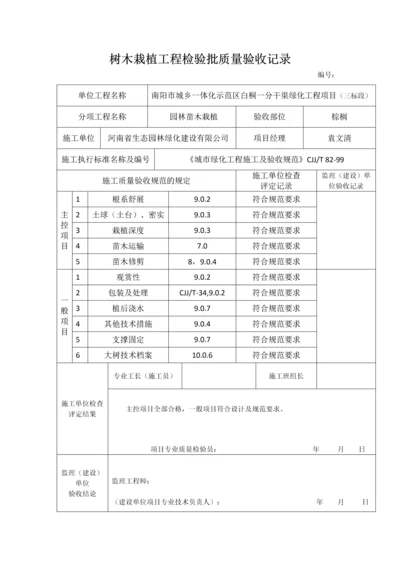 树木栽植工程检验批质量验收记录.docx