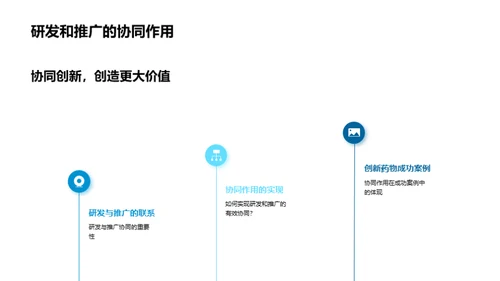 创新药物的研发与推广