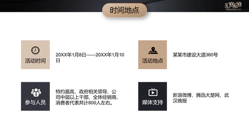 黑金高档金融商业活动策划执行方案PPT